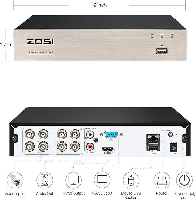 ZOSI 8CH 3K Lite Home Security DVR with 2TB HDD,AI Human/Vehicle Detection,Remote Access,Alert Push,H.265+ Hybrid 4-in-1 Wired Surveillance DVR for HD-TVI, CVI, CVBS, AHD 960H/720P/1080P CCTV Cameras ZOSI