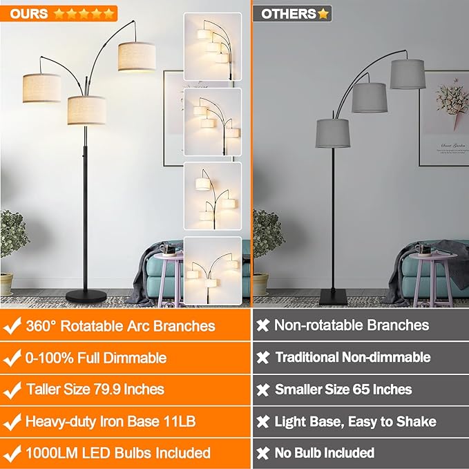 Dimmable Floor Lamp - 3 Lights Arc Floor Lamps for Living Room, 1000LM Modern Tall Standing Lamp with White Shades & Heavy Base, Mid Century Tree Floor Lamp for Bedroom Office, 3 LED Bulbs Included - LeafyLoom