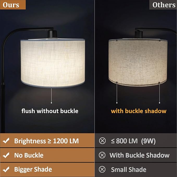 Black Floor Lamp with Remote Control, 1200 Lumens 15W LED Bulb Included, Adjustable Height Arc Floor Lamps for Living Room, Black Standing Lamp Dimmable Floor Lamp for Bedroom, Office - LeafyLoom