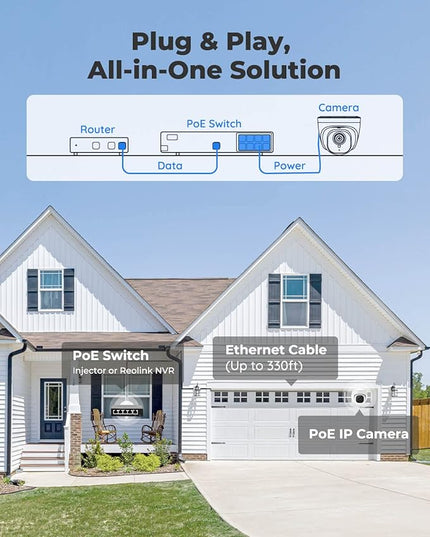 REOLINK 5MP PoE Security Camera, 2.8mm Len, 130° Diagonal, 100ft IR Night Vision, Up to 256GB SD Card, Built-in Mic, Human/Vehicle/Pet Detection for Outdoor Indoor Home Surveillance, RLC-520A-2.8mm REOLINK