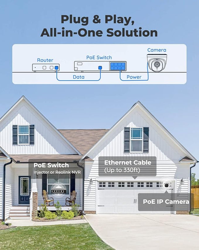 REOLINK 5MP PoE Security Camera, 2.8mm Len, 130° Diagonal, 100ft IR Night Vision, Up to 256GB SD Card, Built-in Mic, Human/Vehicle/Pet Detection for Outdoor Indoor Home Surveillance, RLC-520A-2.8mm REOLINK