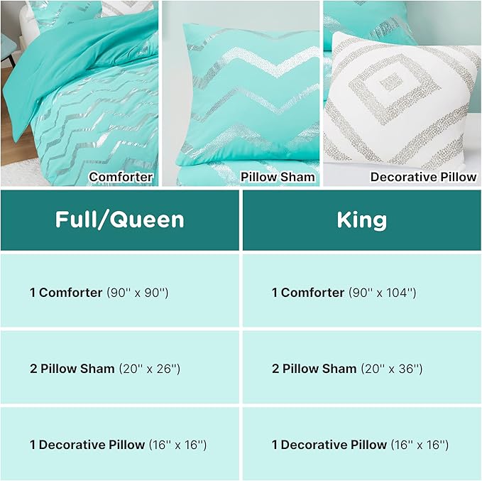 Codi Metallic Teal and Silver Comforter Set, Full/Queen Size, Cute Aqua Turquoise Bedding Sets, 4 Piece (2 Matching Sham + 1 Decorative Pillow) - LeafyLoom