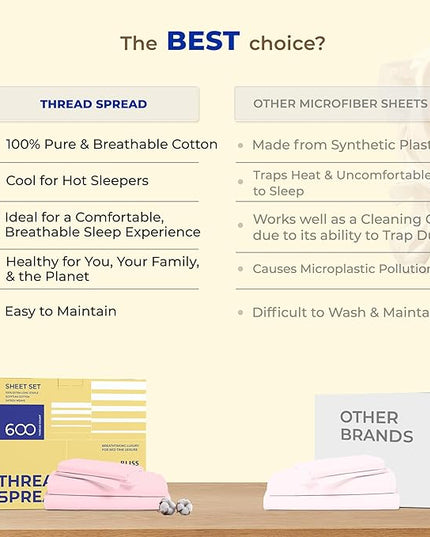 THREAD SPREAD 100% Egyptian Cotton Sheets Full Size - 600 Thread Count Sheets 4 PC 16" Deep Pocket Full Size Sheets Set, High Thread Count Soft Cooling Sateen Weave Hotel Luxury Sheets Set - Taupe - LeafyLoom