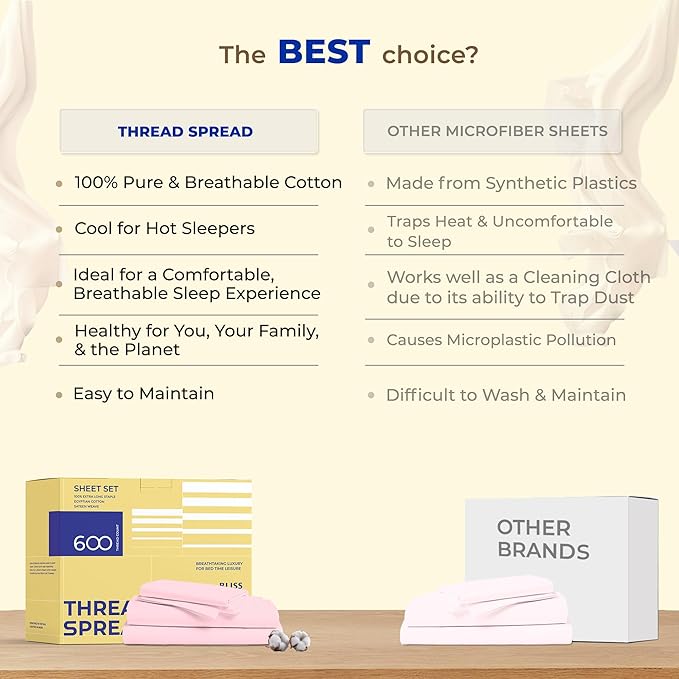 THREAD SPREAD 100% Egyptian Cotton Split King Sheets Sets for Adjustable Bed - 600 Thread Count 5 PC Top Split King Sheets, 16" Deep Pocket Soft Cooling Sheets for Split King Adjustable Bed - Taupe - LeafyLoom