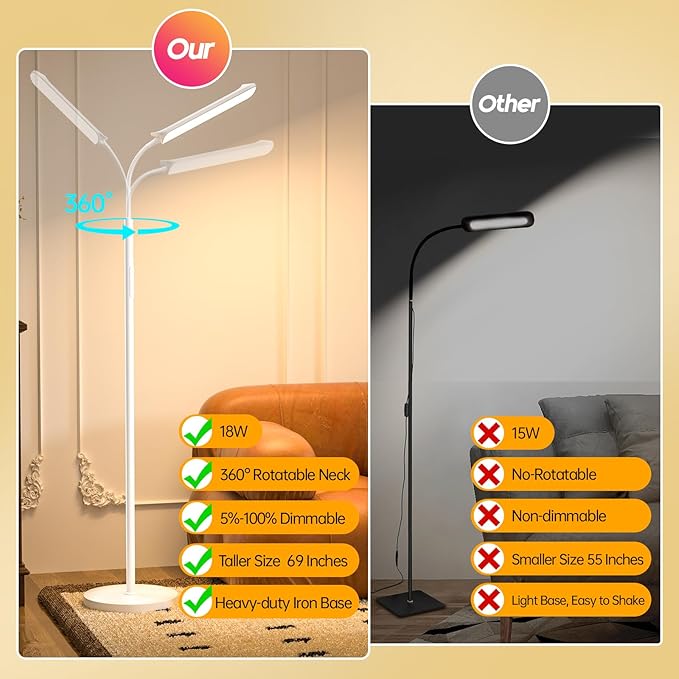 LED Floor Lamp, 18W Super Bright Floor Lamp for Living Room, Adjustable Stepless Colors & Brightness Gooseneck Standing Lamp, Eye Caring Reading Light with Remote& Touch Control for Bedroom Office - LeafyLoom