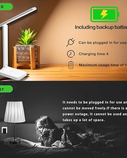 Desk lamp,LED Lamp,Touch Control,3 Color Modes,Eye-Protecting Table Lamp,Led Lights for Bedroom,Home,Office,Black (Medium Size, White) - LeafyLoom