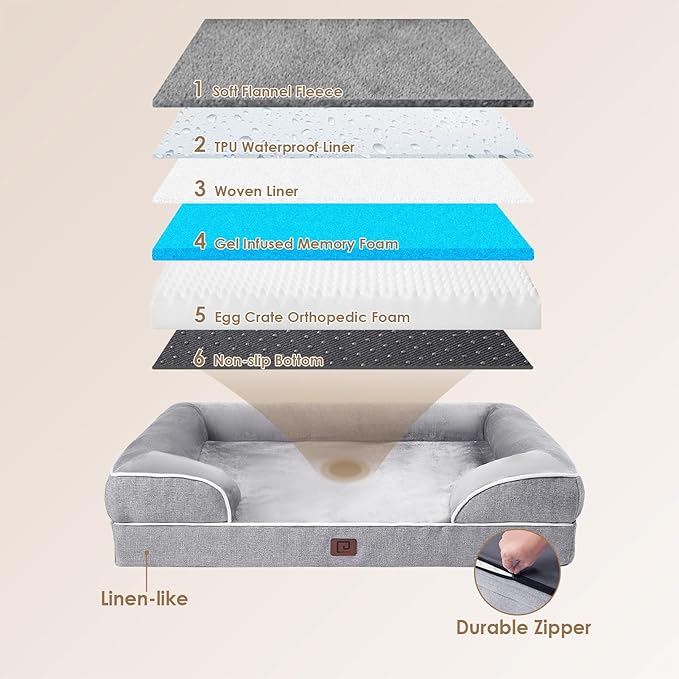 EHEYCIGA Orthopedic Dog Beds Large Sized Dog, Waterproof Memory Foam Pet Bed with Sides, Non-Slip Bottom Large Pet Bed with Washable Removable Cover, Grey EHEYCIGA