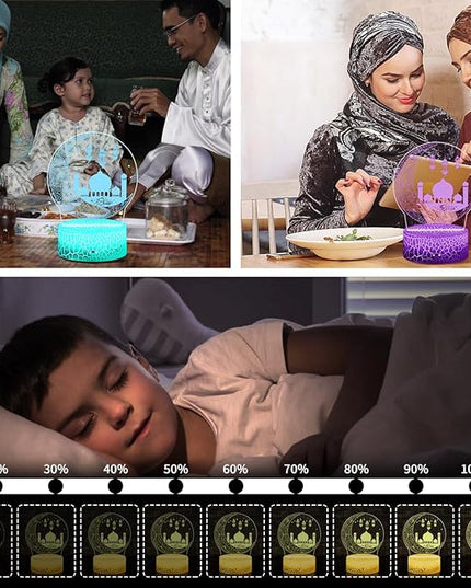Ramadan Mubarak Decorations, Ramadan LED Night Light with Remote 16 Color Flashing, Eid al-Fitr Mubarak 3D Star Moon Lights for Bedroom Ramadan Gifts for Islamic Holiday Believers Muslims Home Decor - LeafyLoom