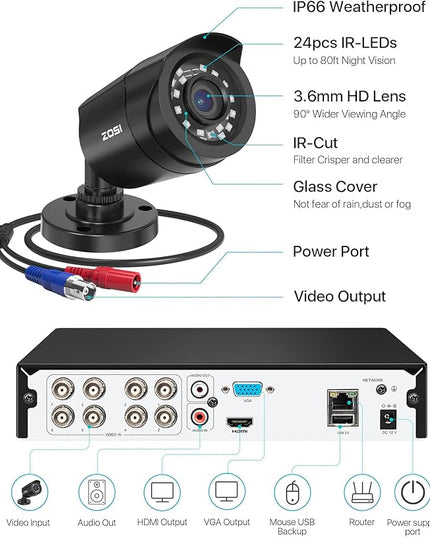 ZOSI 3K Lite Security Camera System with AI Human Vehicle Detection,H.265+ 8CH HD TVI Video DVR Recorder with 4X HD 1920TVL 1080P Indoor Outdoor Weatherproof CCTV Cameras,Remote Access,1TB Hard Drive ZOSI