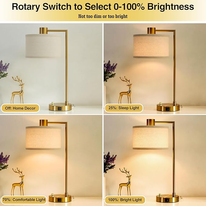 Luvkczc Table Lamp for Bedroom Set of 2 with USB C+A Ports, Fully Stepless Dimmable Bedside Lamp with Linen Lampshade, Nightstand Lamp for Living Room Reading Office, 2 LED Bulbs Included (Gold) - LeafyLoom