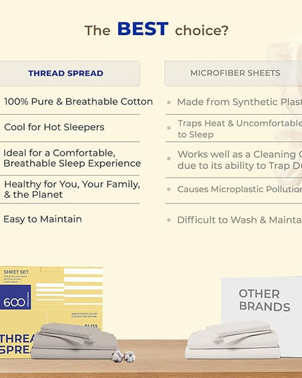 THREAD SPREAD 100% Egyptian Cotton Split King Sheets Sets for Adjustable Bed - 600 Thread Count 5 PC White Top Split King Sheets, 16" Deep Pocket Soft Cooling Sheets for Split King Adjustable Bed - LeafyLoom