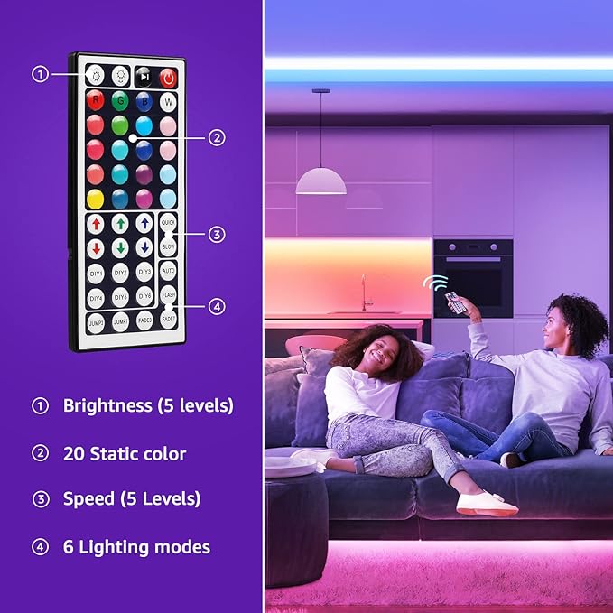 Lepro 65.6ft LED Strip Lights, Ultra-Long RGB 5050 LED Strips with Remote Controller and Fixing Clips, Color Changing Tape Light with 12V ETL Listed Adapter for Bedroom, Room, Kitchen, Bar(32.8FTX 2) Lepro