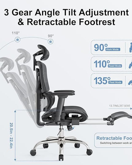 Ergonomic Office Chair, Adaptive Lumbar Support, SGS Class 4 Gas Clylinder 400 LBS Capacity，3D Headrest & Armrest and Retractable Footrest, Mesh Breathable Desk Computer Gaming Chair - LeafyLoom