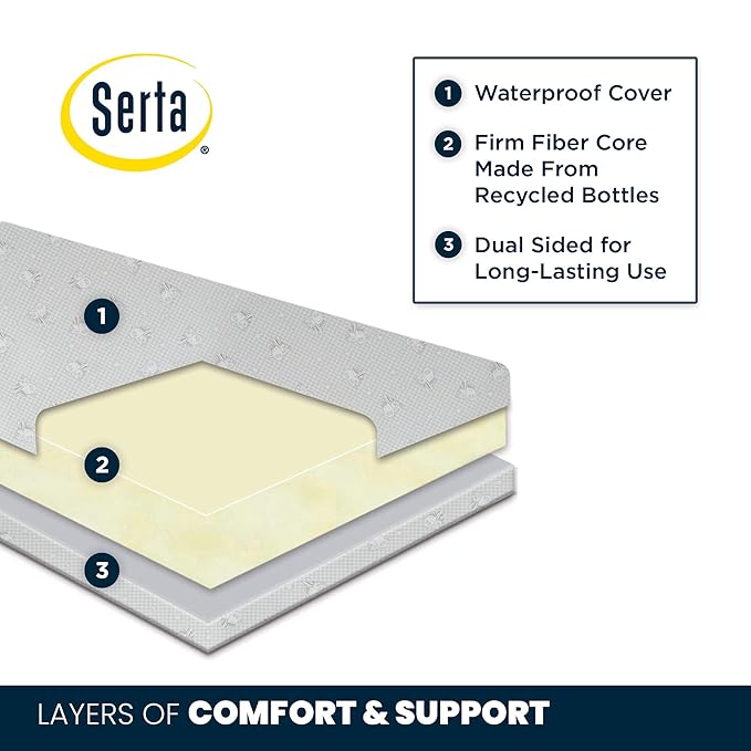 Delta Children Bentley S Series 4-in-1 Crib, White + Serta Perfect Slumber Dual Sided Recycled Fiber Core Crib and Toddler Mattress (Bundle) - LeafyLoom