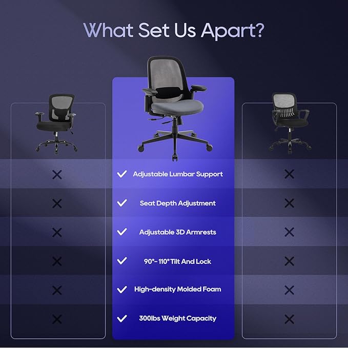 COLAMY 3084 mesh Office Chair, Black & Grey-2 Set - LeafyLoom