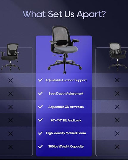 COLAMY 3084 Ergonomic Mesh Chair 300lbs, OfficeChair, Home Office DeskChair with Adjustable Seat Slider, Lumbar Support, Tilt and 3D Armrests, Mid Back-black & Grey - LeafyLoom
