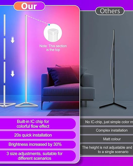 MIHEAL Corner Floor Lamp - Smart RGB LED Corner Lamp with App and Remote Control, 16 Million Colors & 68+ Scene, Music Sync, Timer Setting -for Living Rooms, Bedrooms, and Gaming Rooms - LeafyLoom