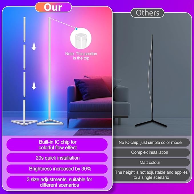 MIHEAL Corner Floor Lamp - Smart RGB LED Corner Lamp with App and Remote Control, 16 Million Colors & 68+ Scene, Music Sync, Timer Setting -for Living Rooms, Bedrooms, and Gaming Rooms - LeafyLoom