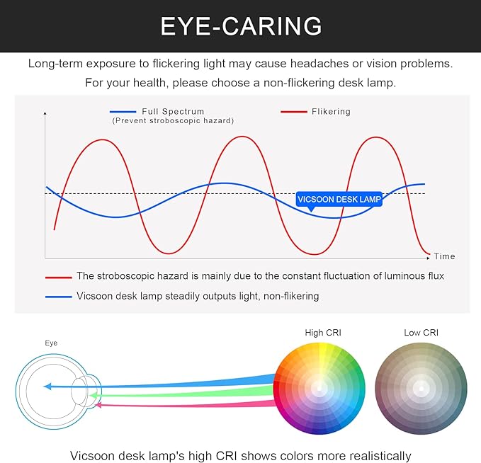 Desk Lamp with Wireless Charger USB Charging Port, Eye-Caring Desk Lamp for Home Office with Pen Holder, Dimmable Table Lamps 3 Color Modes - LeafyLoom