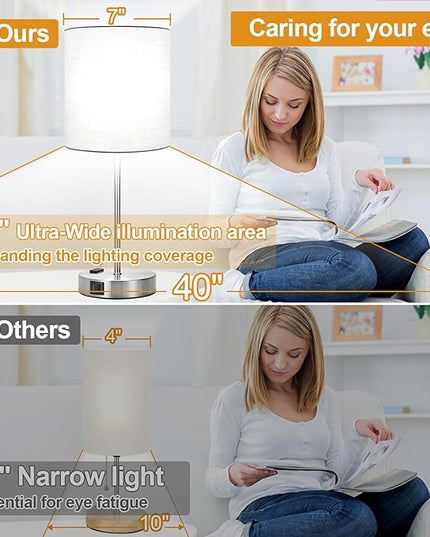 𝟮𝟬𝟮𝟯 𝗡𝗘𝗪 Set of 2 Touch White Table Lamps with 2 USB Ports & AC Outlet, 3-Way Dimmable Bedside Nightstand Lamps for Bedroom Living Room Nursery , 800 Lumens 5000K Daylight Bulbs Included - LeafyLoom