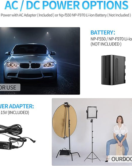 GVM 3 Pack LED Video Lighting Kits with APP Control, Bi-Color Variable 2300K~6800K with Digital Display Brightness of 10~100% for Video Photography, CRI97+ TLCI97 Led Video Light Panel +Barndoor GVMGreatVideoMaker