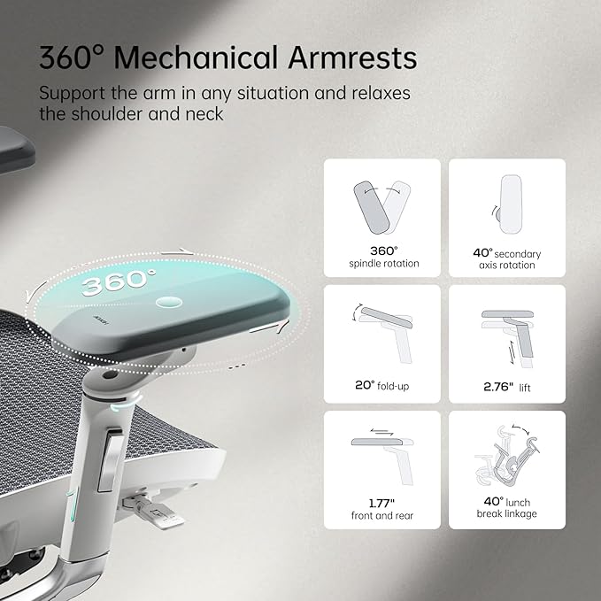Hbada E3 Ergonomic Office Chair Ultra, Big and Tall Office Chair - with 3-Zone Dynamic Lumbar Support, 360° Mechanical Armrests, 4D Adjustable Headrest, Aluminum Alloy, Premium Mesh, Grey - LeafyLoom
