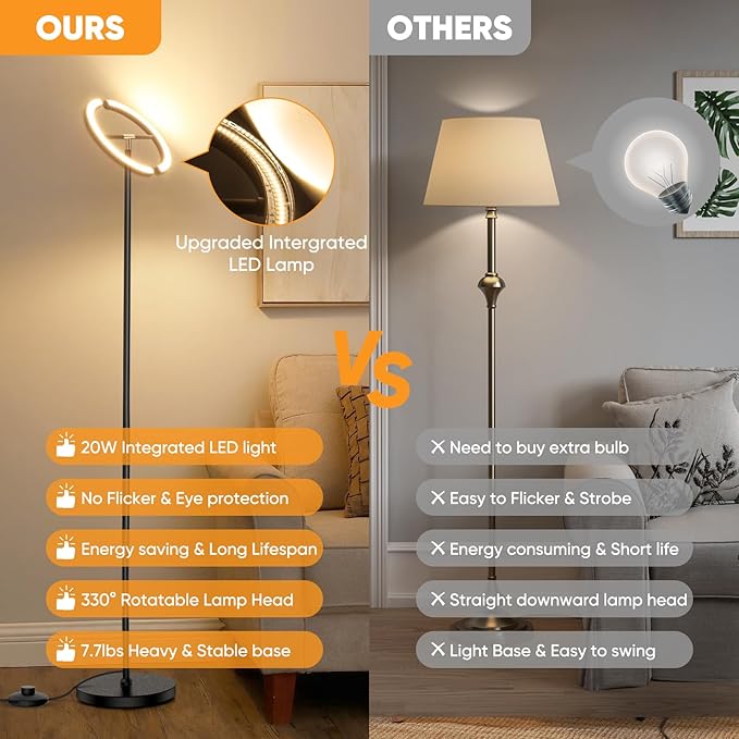 Modern LED Floor Lamp, Rotatable Standing Lamp with Foot Switch, 20W Bright Reading Floor Light with 3 Color Temperatures, Black Stand up Lamp Tall Lamp for Living Room, Bedroom, Office - LeafyLoom