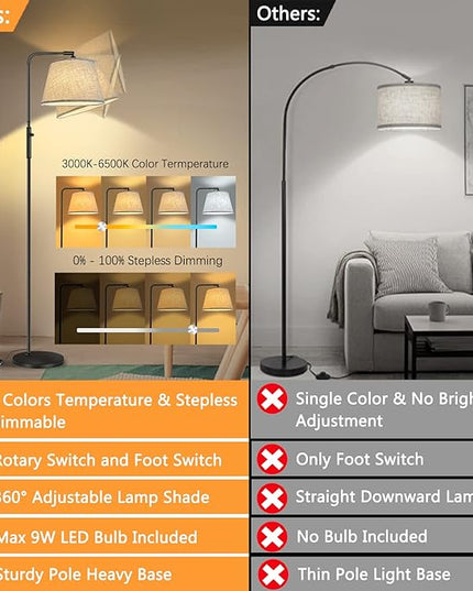 Floor Lamp with 3 Color Temperatures for Living Room Bedroom Office, Arc Modern Standing Lamp Tall Bright Corner Floor Lamp with Shade, Stepless Adjustable 3000K-6500K Colors, 9W LED Bulb - LeafyLoom