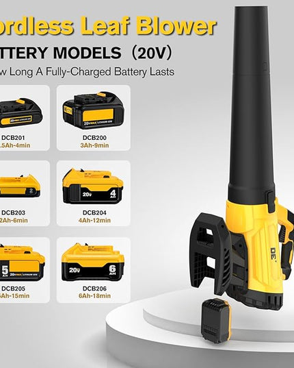 Cordless Leaf Blower for Dewalt 20V Battery, 26000RPM, 400CFM Portable Handheld Leaf Blower for Blowing SnowLeaves, Adjustable Speeds & lightweight for Yard,Patio,Factory(Battery Not Included) - LeafyLoom