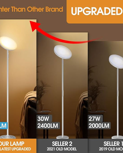 Floor Lamp, 36W/3600LM Super Bright Floor Lamp with Remote Control, Stepless Adjust Color Temperatures & Brightness, Torchiere Standing Lamp for Living Room Bedroom Office - LeafyLoom