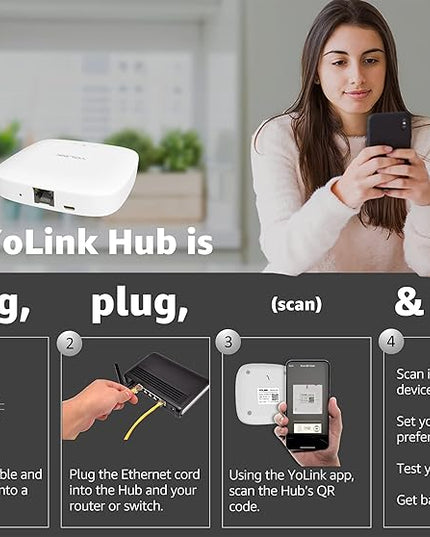 YoLink LoRa Smart Door Sensor Starter Kit: - 1/4 Mile Open-Air Range, Door Left-Open Reminders,5 Years Battery Life, SMS/Text, Email & App Alerts, Alexa, IFTTT, Home Assistant YoLink