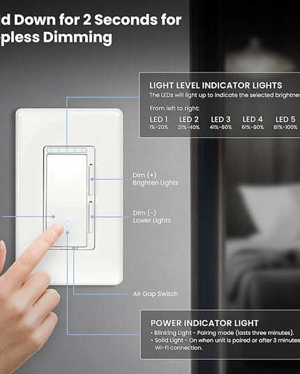Feit Electric Smart Dimmer Switch, Neutral Wire Required for Installation, Compatible with Amazon Alexa and Google Assistant, Smart Dimmer Light Switch, White, Model:DIM/WiFi FeitElectricCompany