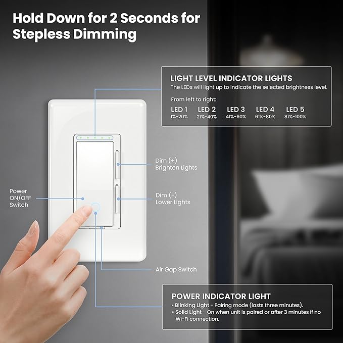 Feit Electric Smart Dimmer Switch, Neutral Wire Required for Installation, Compatible with Amazon Alexa and Google Assistant, Smart Dimmer Light Switch, White, Model:DIM/WiFi FeitElectricCompany