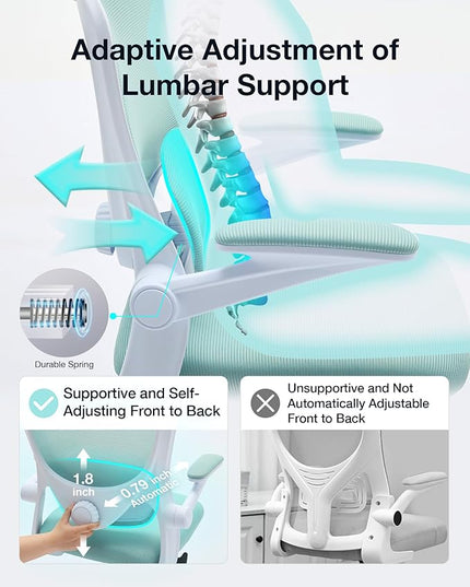 Ergonomic Office Chair with Tilt-Lock, Home Office Desk Chair with Auto Lumbar Support, High Back Mesh Desk Chair with Adjustable Headrest, Swivel Task Chair or Study Room Bedroom,Lake Blue - LeafyLoom