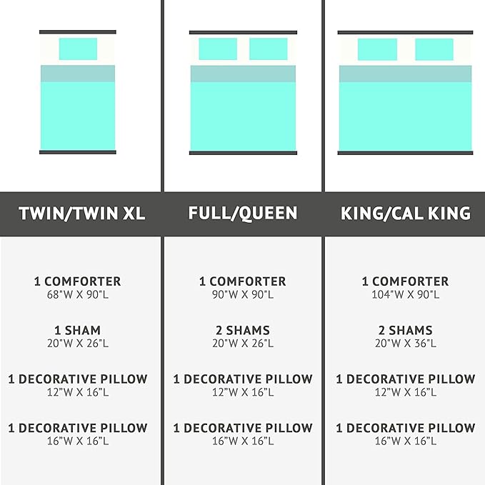 Intelligent Design Raina Twin / Twin XL Comforter Set, Soft Microfiber Comforter Set Twin, Modern Geometric Metallic Bed Set, 4 Pieces College Bedding Comforter Set with 1 Sham, 2 Toss Pillows Aqua - LeafyLoom