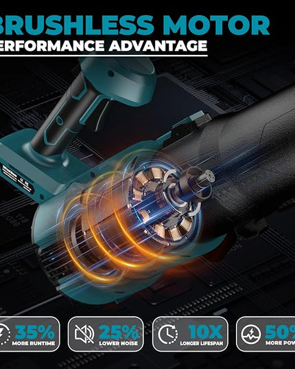 Cordless Leaf Blower for makita 18V Battery, 480 CFM Electric Blower with Brushless Motor, Adjustable 3 Speeds up to 22000RPM, Handheld Leaf Blower for Lawn Care,Yard and Snow Blowing(No Battery) - LeafyLoom