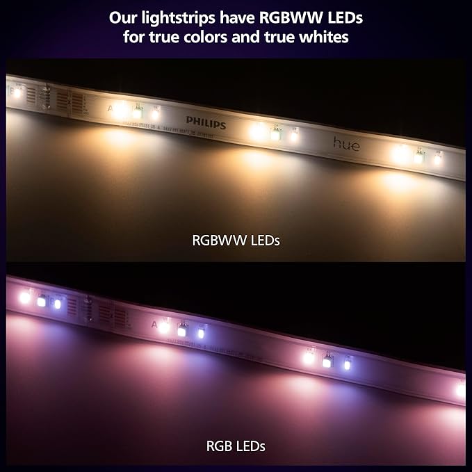 Philips Hue Lightstrip Starter Kit (6ft Light Strip, Base Plug, Hue Hub), Compatible with Alexa, Google Assistant, White PhilipsHue