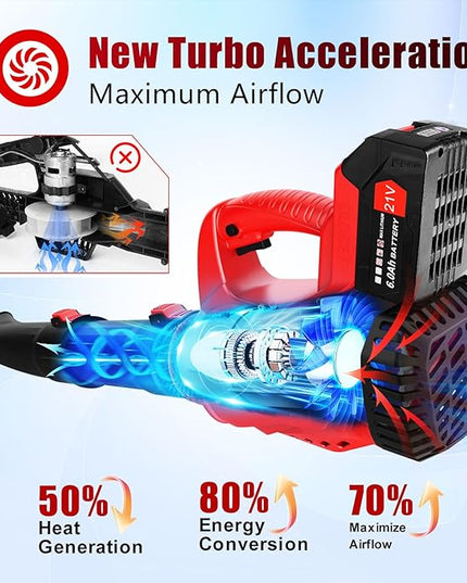21V Electric Leaf Blower Cordless, 6000mAh 2 Battery Powered Leaf Blower 6-Speed Variable Control, Rechargeable Blowers Cordless for Lawn Care 2 Section Tubes, Charger, Shoudler Strap - LeafyLoom