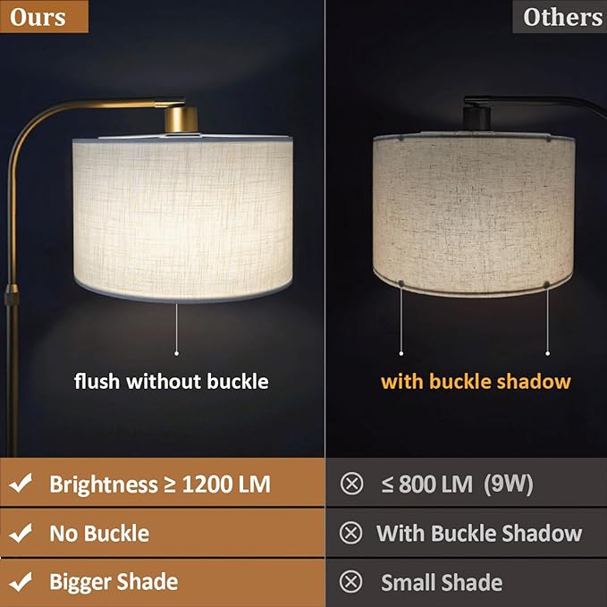 Gold Floor Lamp with Remote Control, 1200 Lumens 15W LED Bulb Included, Adjustable Height Arc Floor Lamps for Living Room, Modern Gold Standing Lamp Dimmable Floor Lamp for Bedroom, Office - LeafyLoom