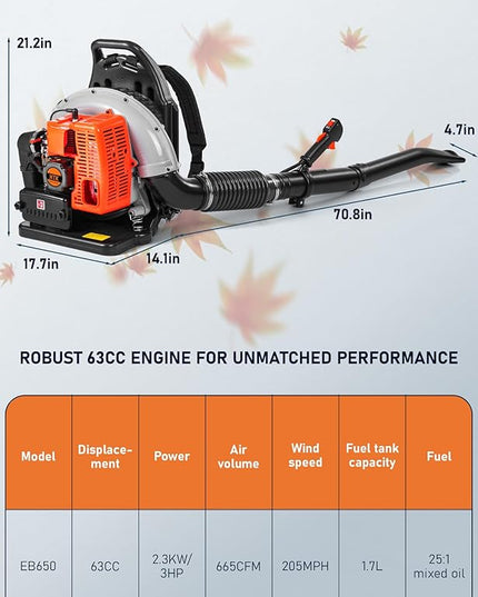 HTK 63CC Gas Backpack Leaf Blower - 2-Stroke Engine, High-Velocity 665CFM, Ergonomic & Low-Vibration, Cruise Control, Ideal for Year-Round Yard Maintenance (63CC Backpack Blower) - LeafyLoom