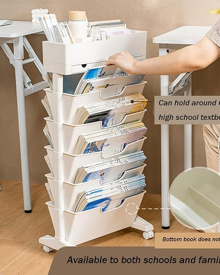 6 Tier Rolling Cart,Open Bookcase and Bookshelf,Mobile Bookshelf with Wheels 3 Drawer,Storage Shelving Display Shelves,Narrow Rolling Storage Cart for Living Room, Bedroom, Kitchen (Off white) - LeafyLoom