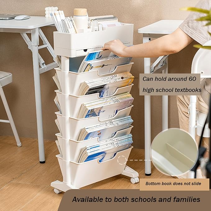 6 Tier Rolling Cart,Open Bookcase and Bookshelf,Mobile Bookshelf with Wheels 3 Drawer,Storage Shelving Display Shelves,Narrow Rolling Storage Cart for Living Room, Bedroom, Kitchen (Off white) - LeafyLoom