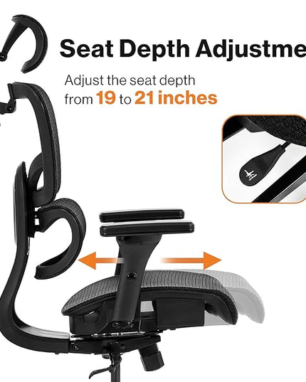 WELLNEW Prestige Ergonomic Office Chair - Height Adjustable Backrest Lumbar Support, Seat Depth Adjust, 3D Headrest, 4D Armrests, Blade Wheels, Mesh Computer Gaming Chairs Executive Swivel Chair - LeafyLoom