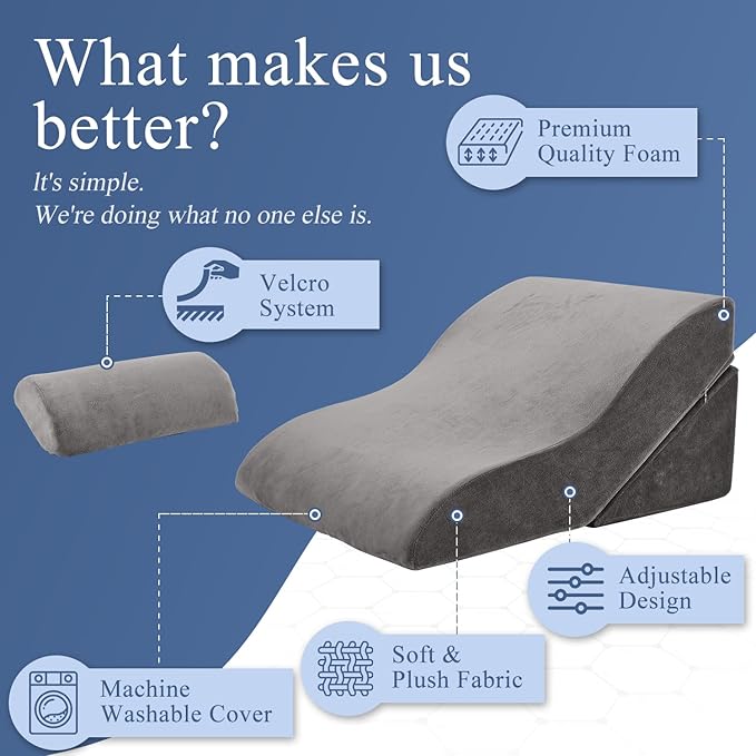 Axelrod Bed Wedge Pillow Set Foam | Adjustable Pillows for Back, Leg and Knee Pain Relief | Post Surgery Ortho Pillow – Anti Snoring, Heartburn, Acid Reflux & GERD- Grey - LeafyLoom