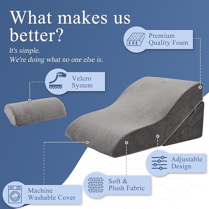 Axelrod Bed Wedge Pillow Set Foam | Adjustable Pillows for Back, Leg and Knee Pain Relief | Post Surgery Ortho Pillow – Anti Snoring, Heartburn, Acid Reflux & GERD Grey - LeafyLoom