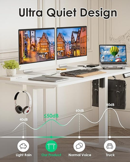 STARY Electric Adjustable Height Sit Stand Home Office Desk with Splice Board, 48x24, White Desktop/White Frame - LeafyLoom