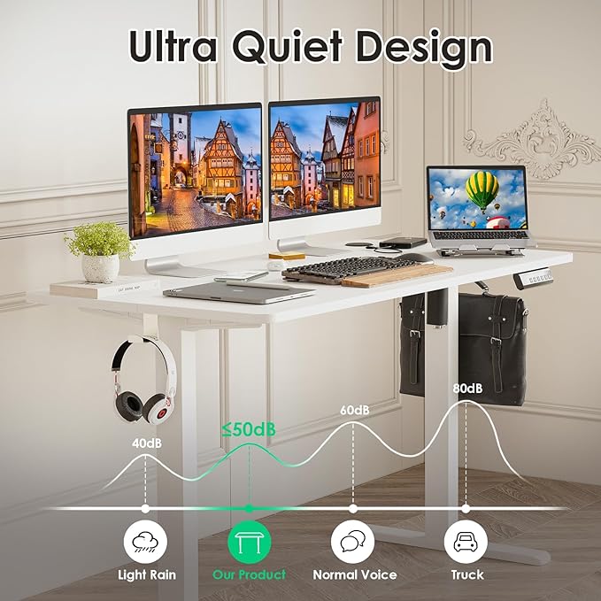 STARY Electric Adjustable Height Sit Stand Home Office Desk with Splice Board, 48x24, White Desktop/White Frame - LeafyLoom