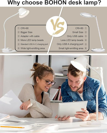 BOHON LED Desk Lamp for Home Office, Fully Dimmable Bedside Lamps with USB A and C Charging Port, 5 Colors Reading Lamp with Night Light, Auto Timer, Table Lamp for College Dorm Room White - LeafyLoom