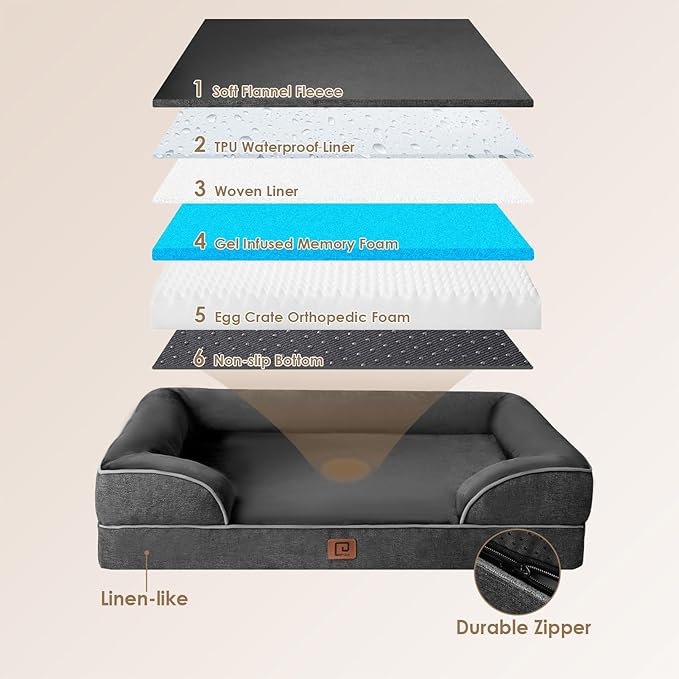 EHEYCIGA Orthopedic Dog Bed for Large Dogs, Waterproof Memory Foam with Sides, Non-Slip Bottom and Egg-Crate Foam Couch Bed with Washable Removable Cover, Dark Grey EHEYCIGA