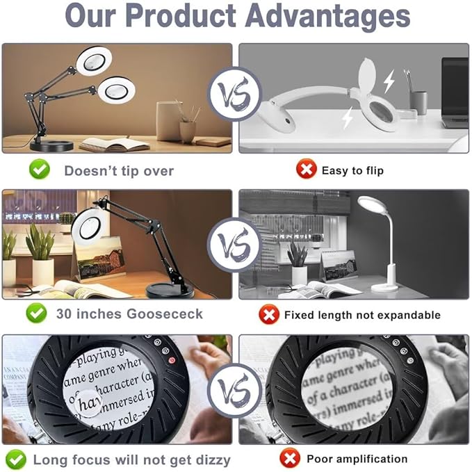 10X15X Magnifying Glass with Light and Stand 2-in-1 LED Magnifying Glasses with Light-5 Color Modes Stepless Dimmable Real Glass Magnifying Lamp-Hands Free Lighted Magnifying Glass… - LeafyLoom